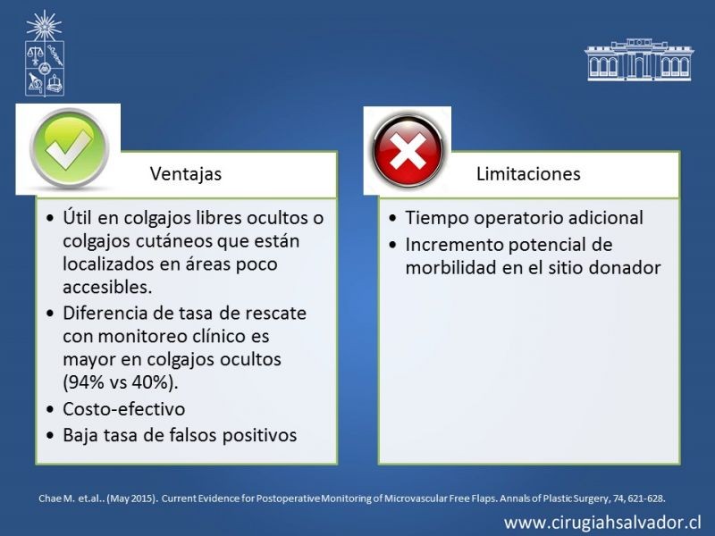 Diapositiva 28 de Monitorización de colgajos