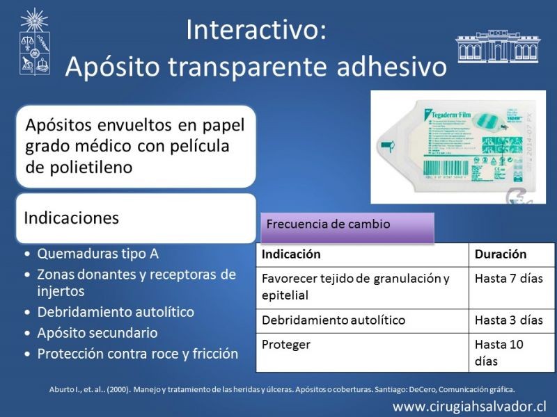 Diapositiva 1 de Curación avanzada de heridas