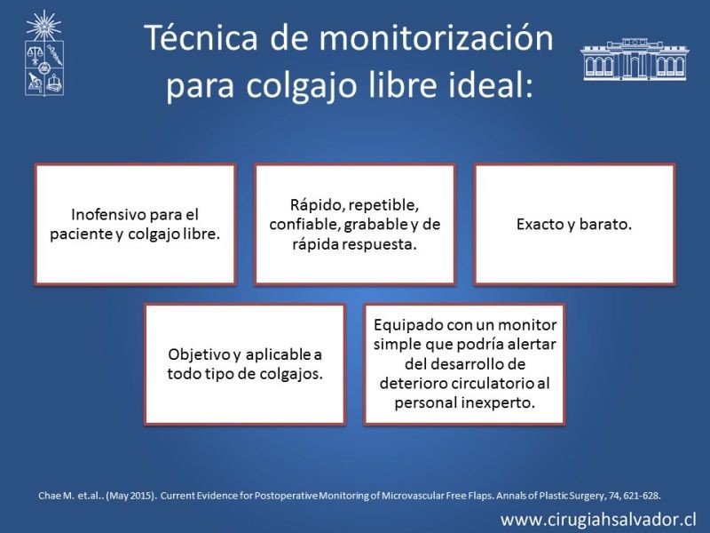 Diapositiva 6 de Monitorización de colgajos
