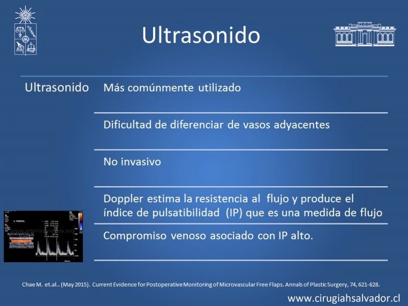 Diapositiva 31 de Monitorización de colgajos
