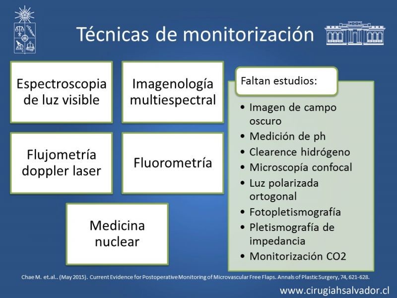 Diapositiva 13 de Monitorización de colgajos