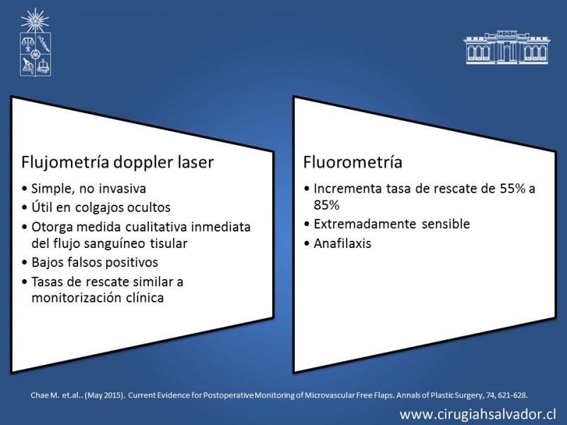 Diapositiva 23 de Monitorización de colgajos