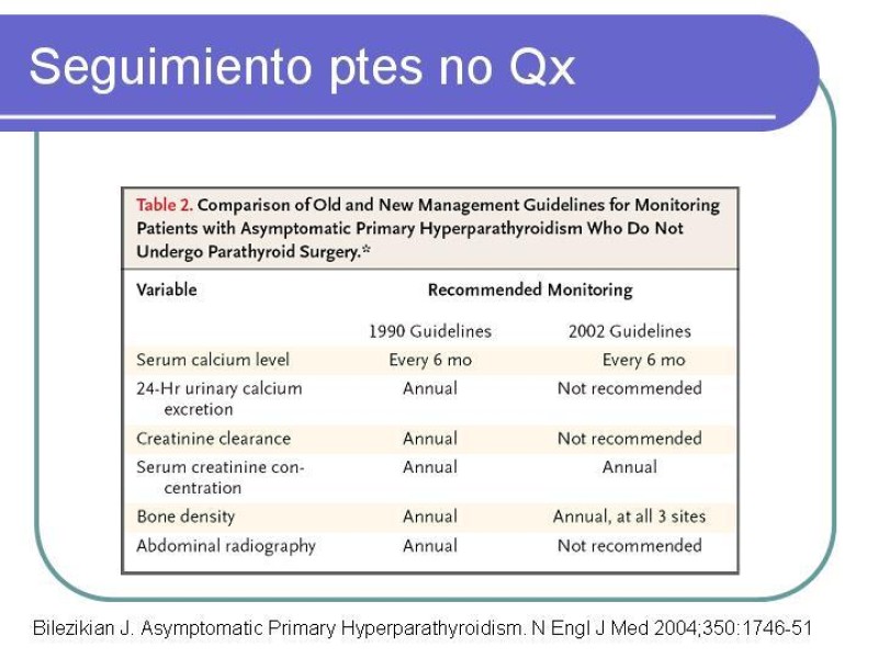 Diapositiva 8 de Hiperparatiroidismo Primario