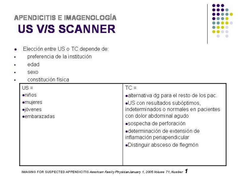 Diapositiva 40 de Imagenología y Apendicitis