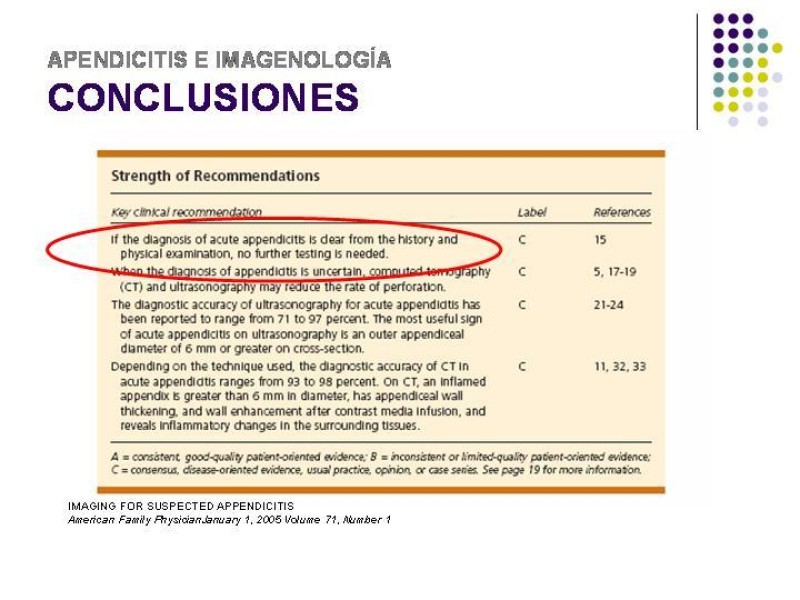 Diapositiva 44 de Imagenología y Apendicitis