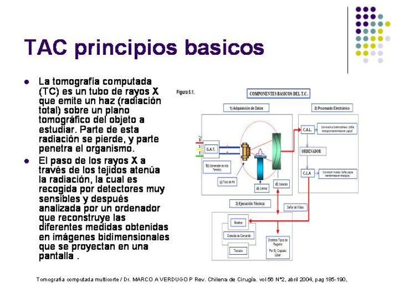 Diapositiva 29 de Imagenología y Apendicitis