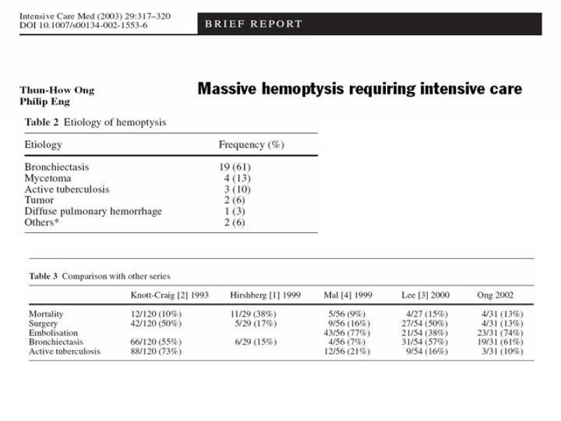 Diapositiva 8 de Hemoptisis Masiva