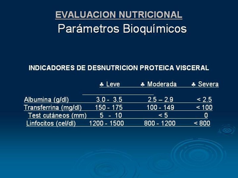 Diapositiva 7 de Soporte Nutricional en Cirugía