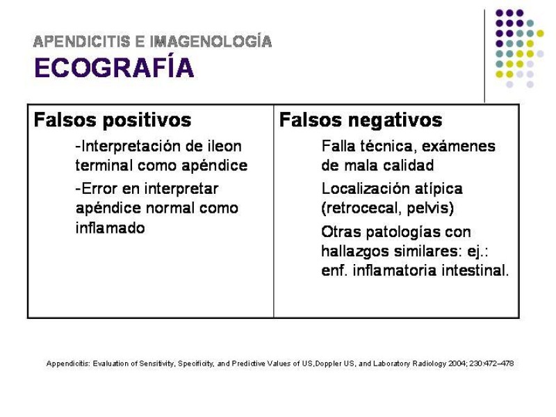 Diapositiva 25 de Imagenología y Apendicitis