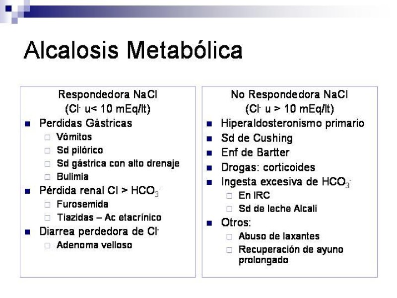 Diapositiva 9 de Equilibrio Ácido-Base