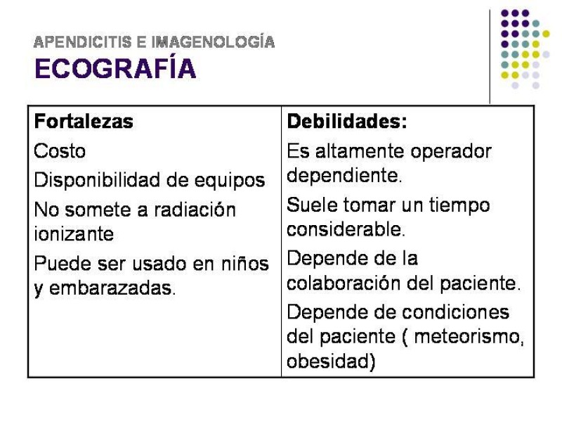 Diapositiva 27 de Imagenología y Apendicitis