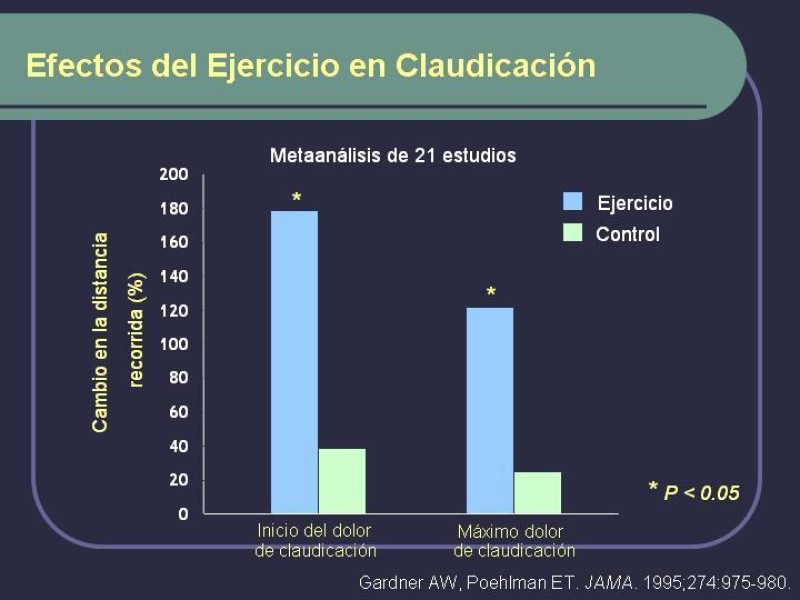 Diapositiva 30 de Tratamiento Médico de la EAO