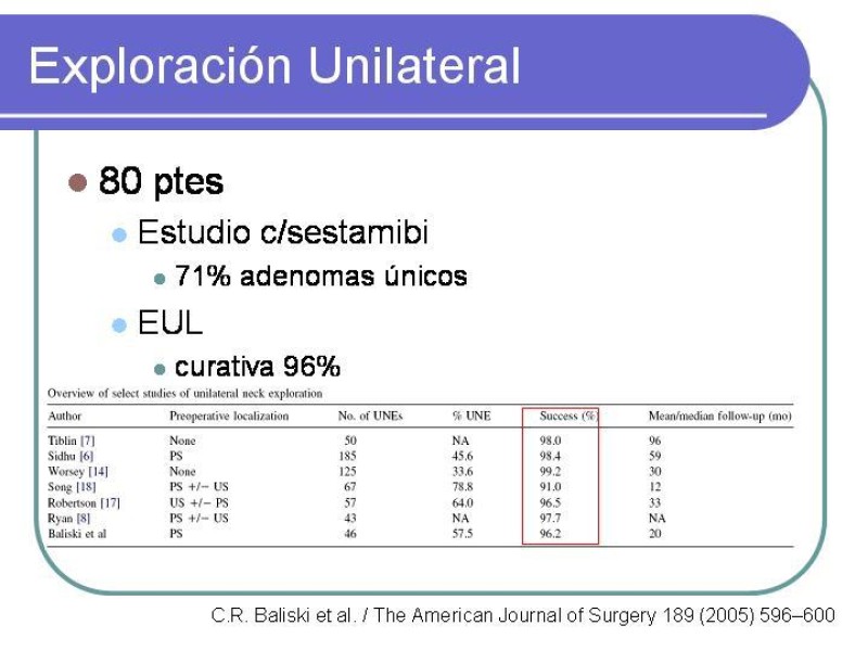 Diapositiva 12 de Hiperparatiroidismo Primario