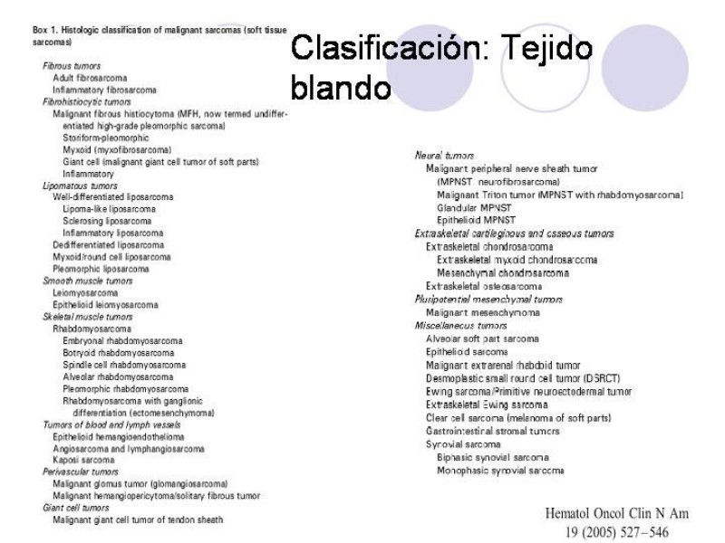 Diapositiva 3 de Sarcomas