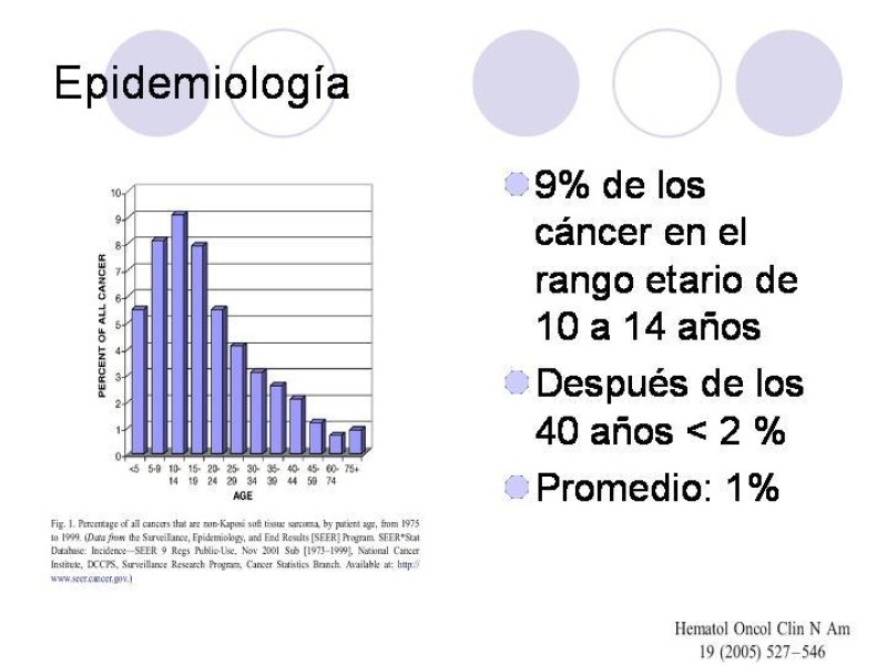 Diapositiva 8 de Sarcomas