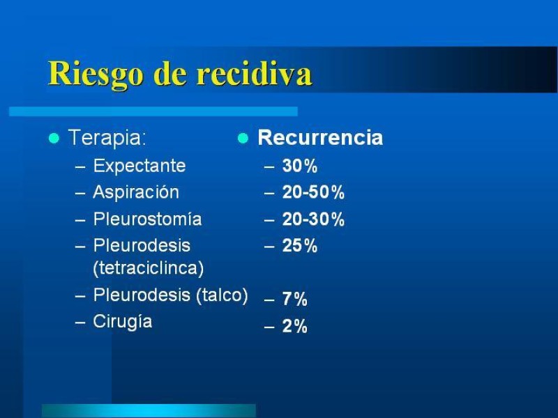 Diapositiva 14 de Neumotórax Espontáneo Primario