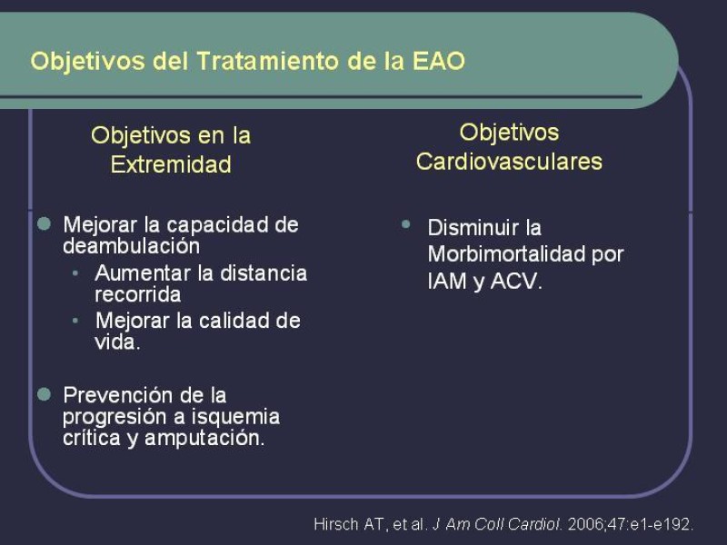 Diapositiva 1 de Tratamiento Médico de la EAO