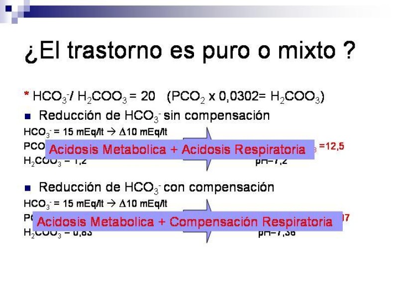 Diapositiva 14 de Equilibrio Ácido-Base