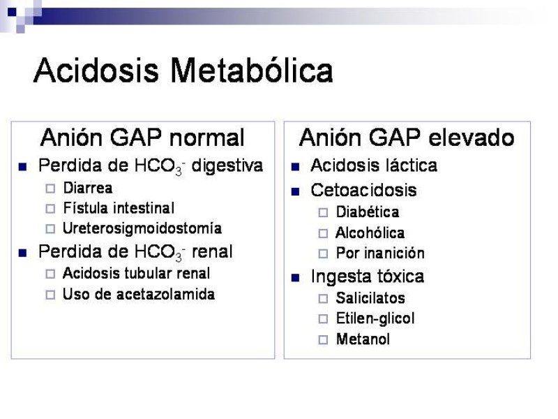 Diapositiva 7 de Equilibrio Ácido-Base