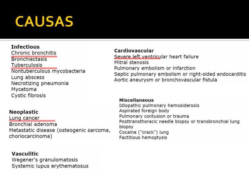 Diapositiva 3 de Hemoptisis Masiva