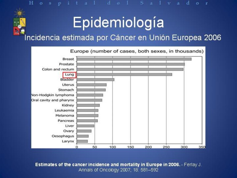 Diapositiva 3 de Cáncer de Pulmón: Diagnóstico y Estadio