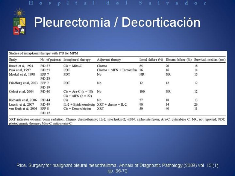 Diapositiva 23 de Mesotelioma Pleural