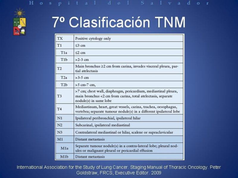 Diapositiva 32 de Cáncer de Pulmón: Diagnóstico y Estadio