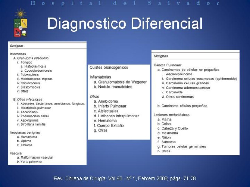 Diapositiva 12 de Cáncer de Pulmón: Diagnóstico y Estadio