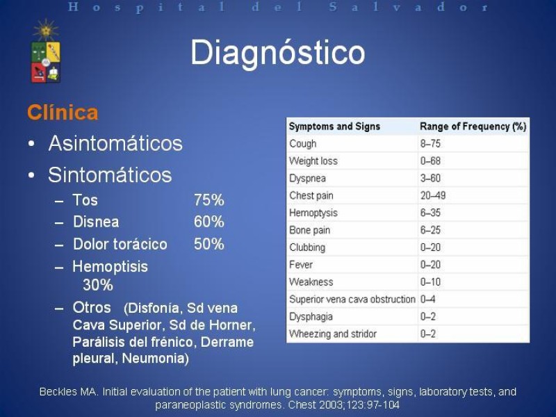 Diapositiva 10 de Cáncer de Pulmón: Diagnóstico y Estadio