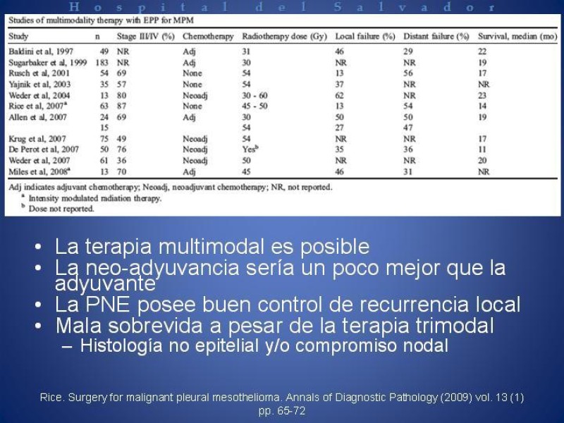Diapositiva 20 de Mesotelioma Pleural