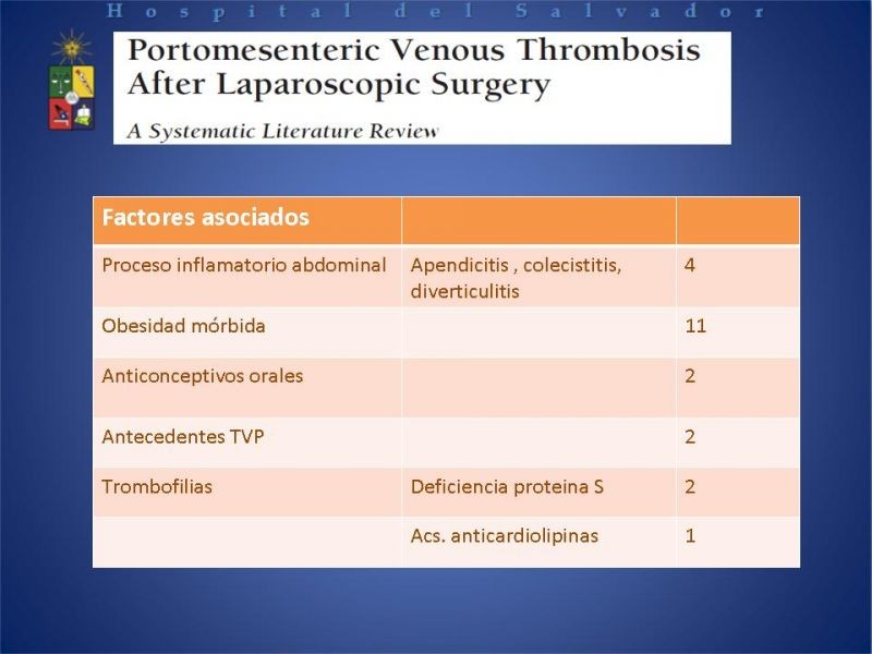 Diapositiva 14 de Complicaciones cirugía bariátrica: Plicatura gástrica ytrombosis portomesentérica 