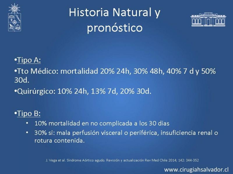 Diapositiva 7 de Manejo Endovascular vs Médico en disección aórtica Tipo B