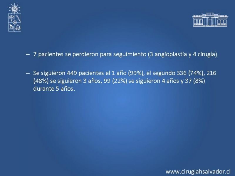Diapositiva 6 de Manejo abierto vs endovascular en enf. Femoro poplítea