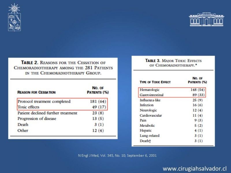 Diapositiva 8 de ¿Adyuvancia en Cáncer Gástrico?