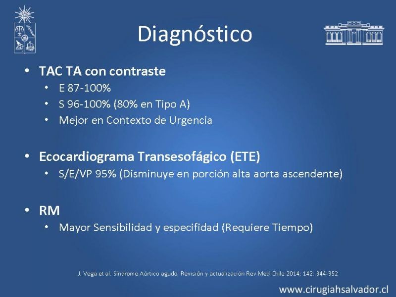 Diapositiva 9 de Manejo Endovascular vs Médico en disección aórtica Tipo B