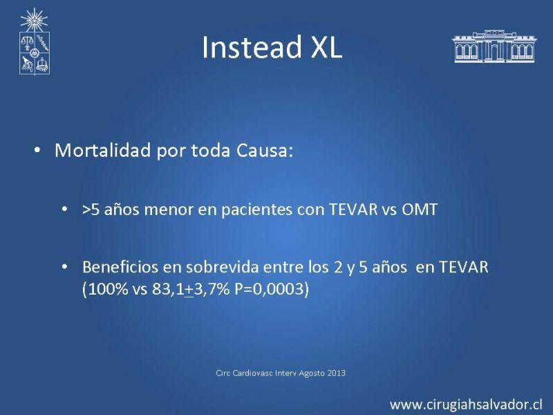Diapositiva 67 de Manejo Endovascular vs Médico en disección aórtica Tipo B
