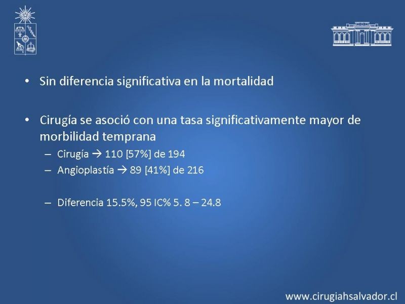 Diapositiva 10 de Manejo abierto vs endovascular en enf. Femoro poplítea