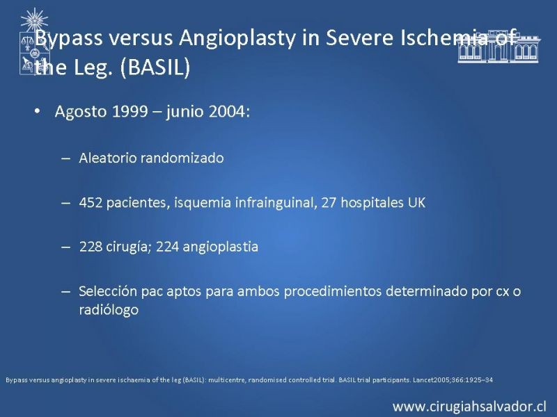 Diapositiva 4 de Manejo abierto vs endovascular en enf. Femoro poplítea