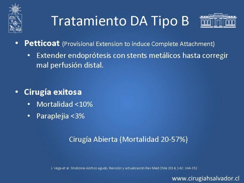 Diapositiva 21 de Manejo Endovascular vs Médico en disección aórtica Tipo B