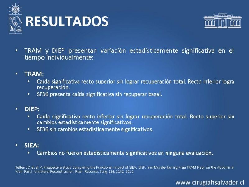 Diapositiva 37 de ¿Qué colgajo utilizar en la reconstrucción mamaria?