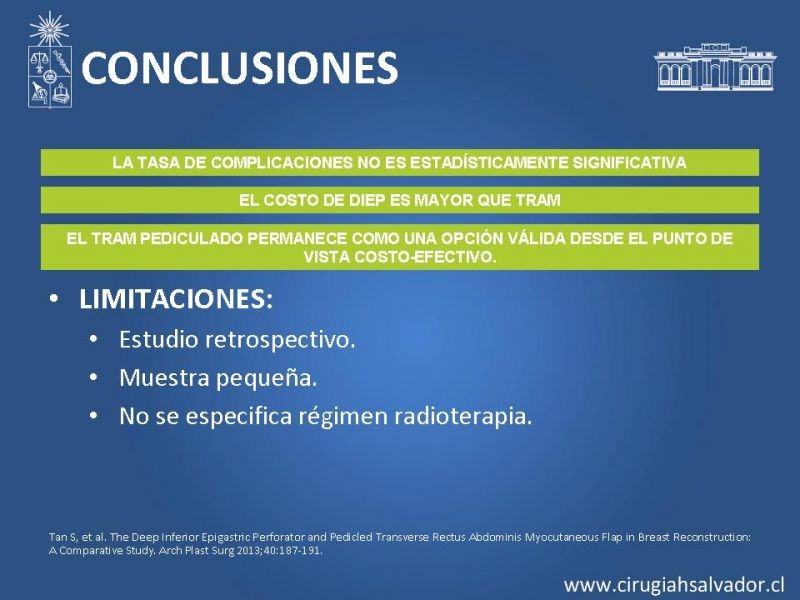 Diapositiva 21 de ¿Qué colgajo utilizar en la reconstrucción mamaria?