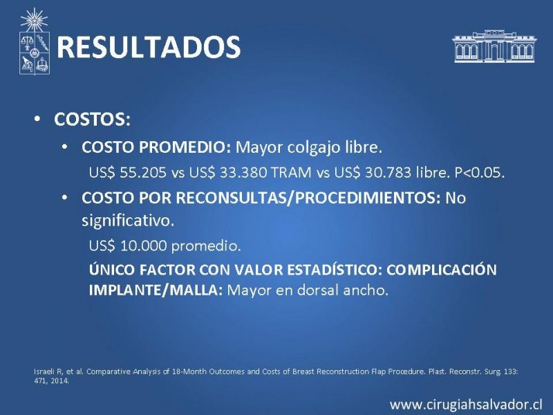 Diapositiva 15 de ¿Qué colgajo utilizar en la reconstrucción mamaria?