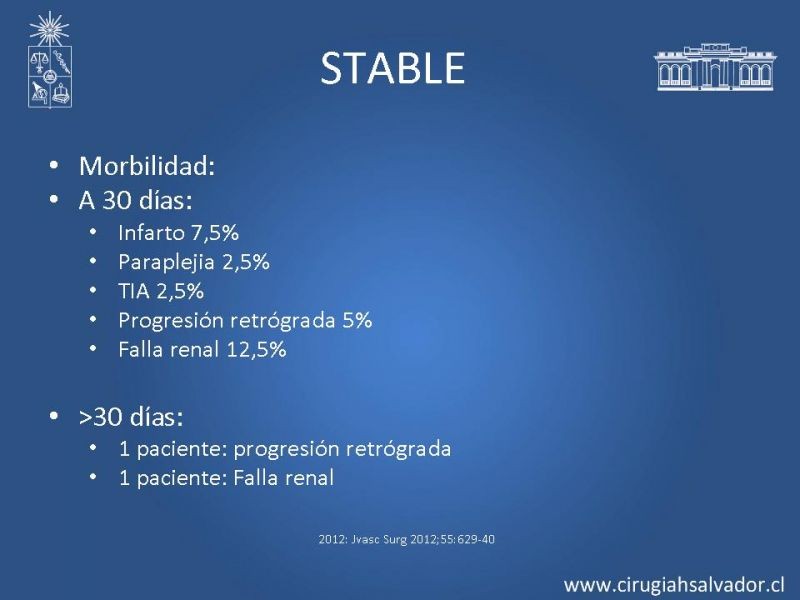Diapositiva 43 de Manejo Endovascular vs Médico en disección aórtica Tipo B
