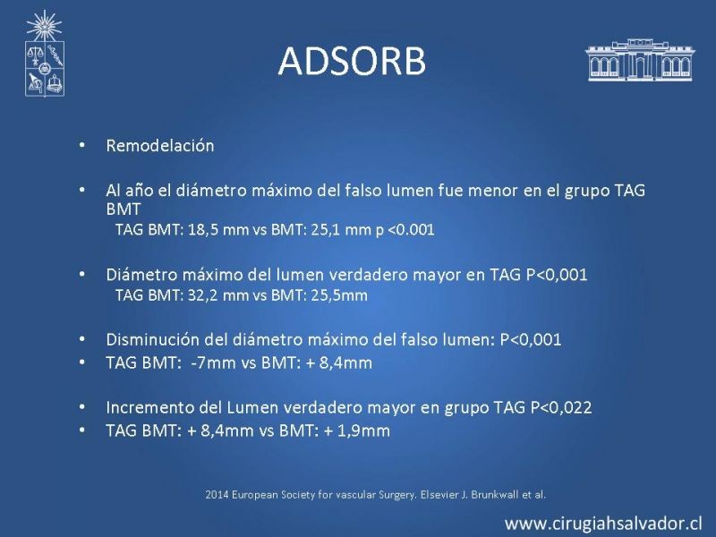 Diapositiva 30 de Manejo Endovascular vs Médico en disección aórtica Tipo B