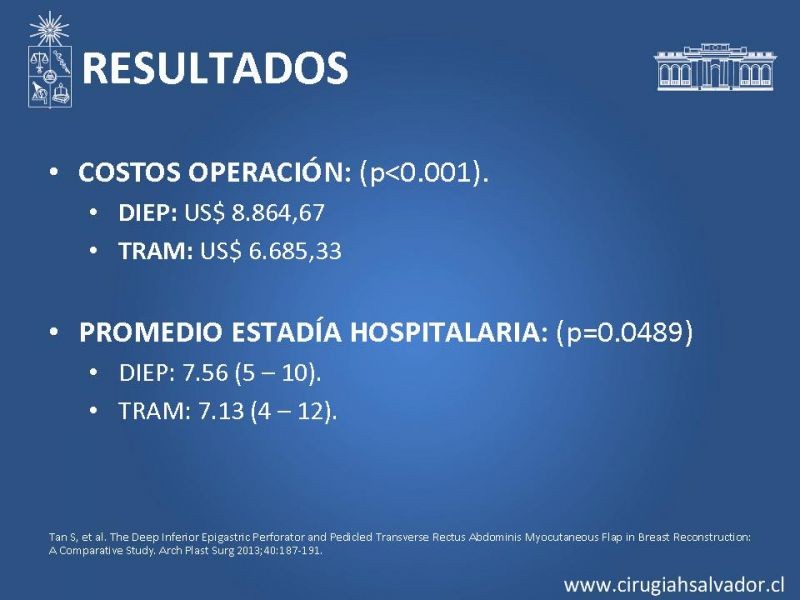 Diapositiva 20 de ¿Qué colgajo utilizar en la reconstrucción mamaria?