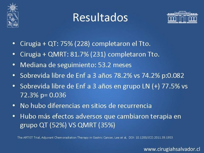 Diapositiva 15 de ¿Adyuvancia en Cáncer Gástrico?