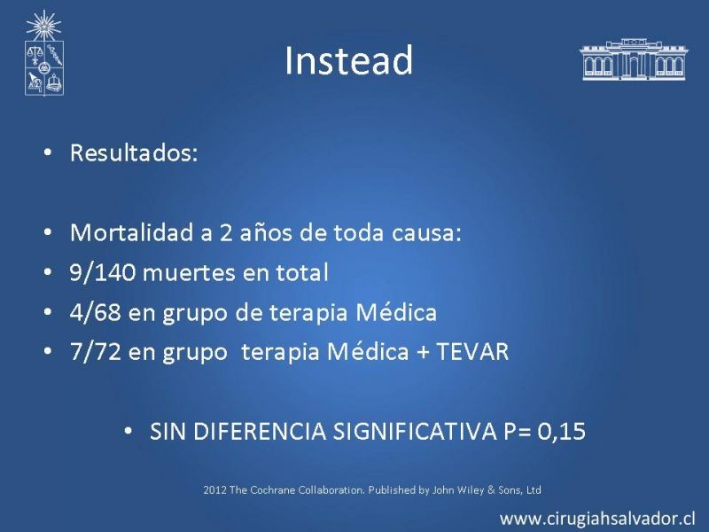 Diapositiva 53 de Manejo Endovascular vs Médico en disección aórtica Tipo B