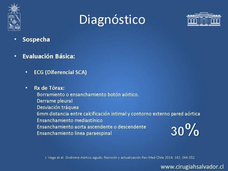 Diapositiva 8 de Manejo Endovascular vs Médico en disección aórtica Tipo B