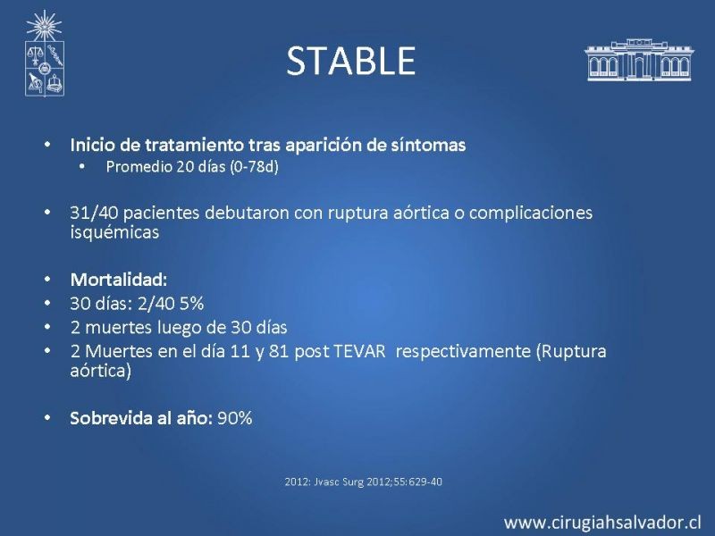 Diapositiva 42 de Manejo Endovascular vs Médico en disección aórtica Tipo B