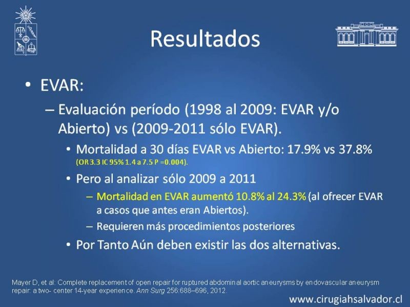 Diapositiva 43 de Aneurisma Aórtico Abdominal Roto